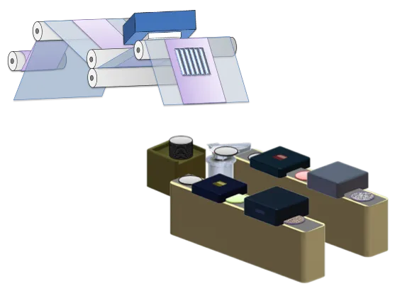 Graphics of two process testbeds